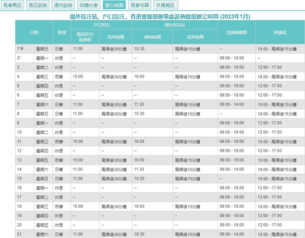 澳门新彩今天开奖结果查询指南新澳门今天开奖结果查询表图片大全