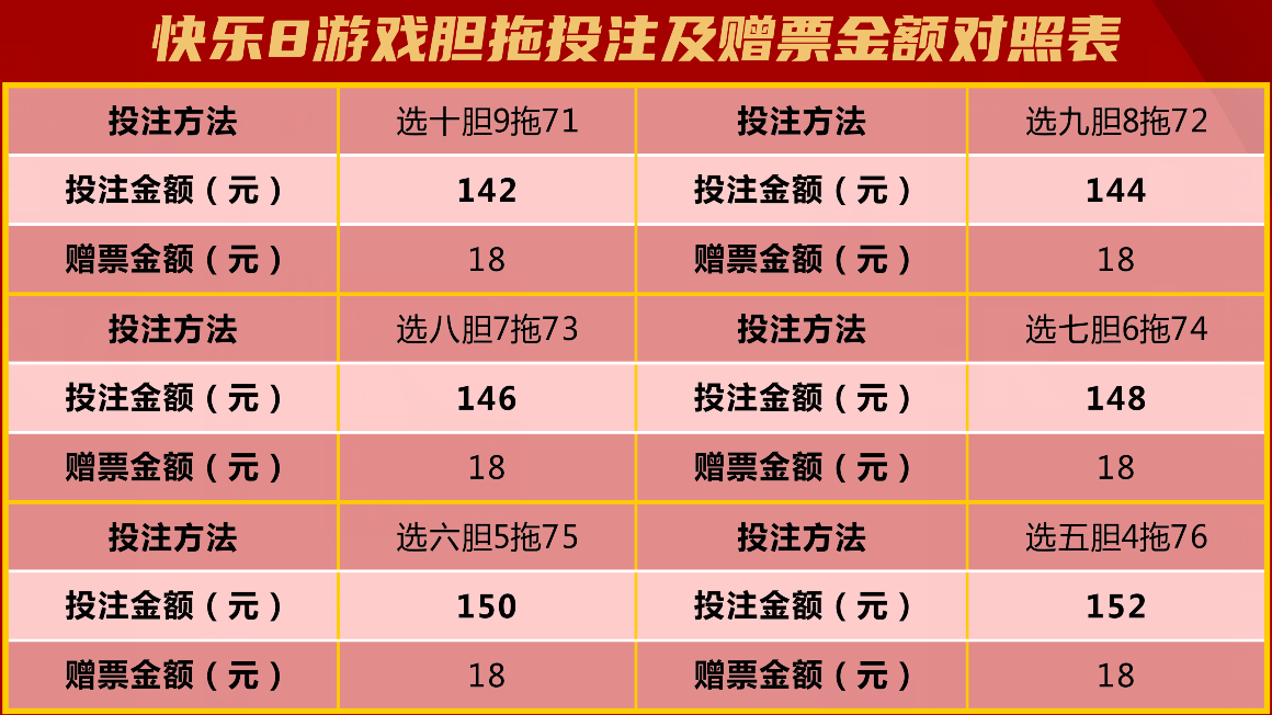 2036年香港今期开奖号码预测，理性购彩，享受游戏乐趣2021香港今天开码结果