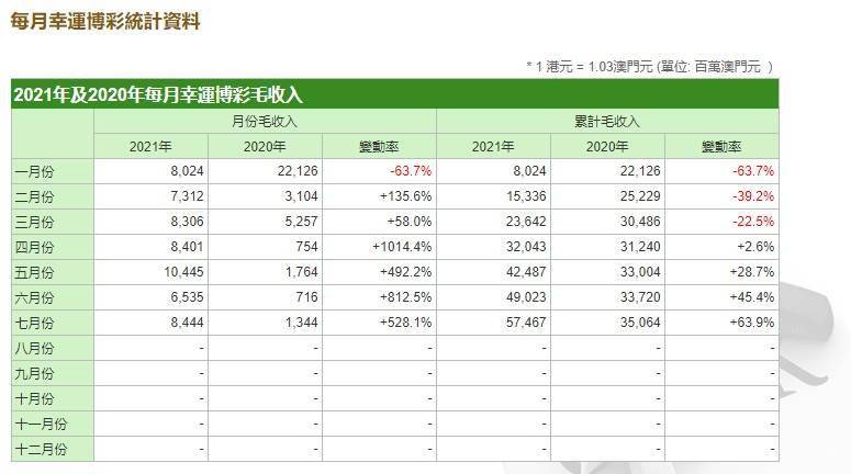 遥寄山海故 第6页
