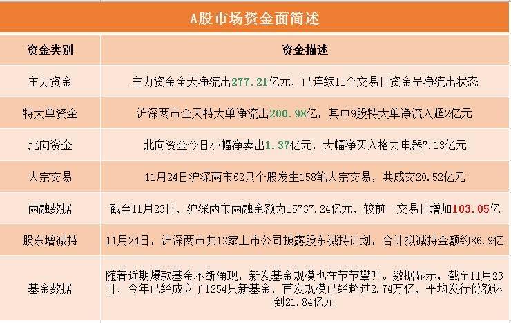 629530，揭秘澳彩资料大全的真相与风险626969澳彩资料大全2021期新闻