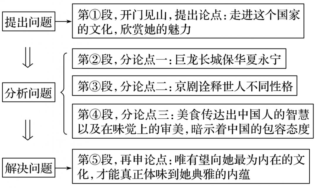 2036年最全香港资料指南，精准信息，一网打尽2023最准资料香港大全下载
