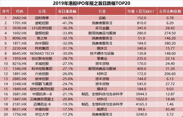 2019年香港历史开奖记录版，回顾与反思2019年香港历史开奖记录版72期开奖结果