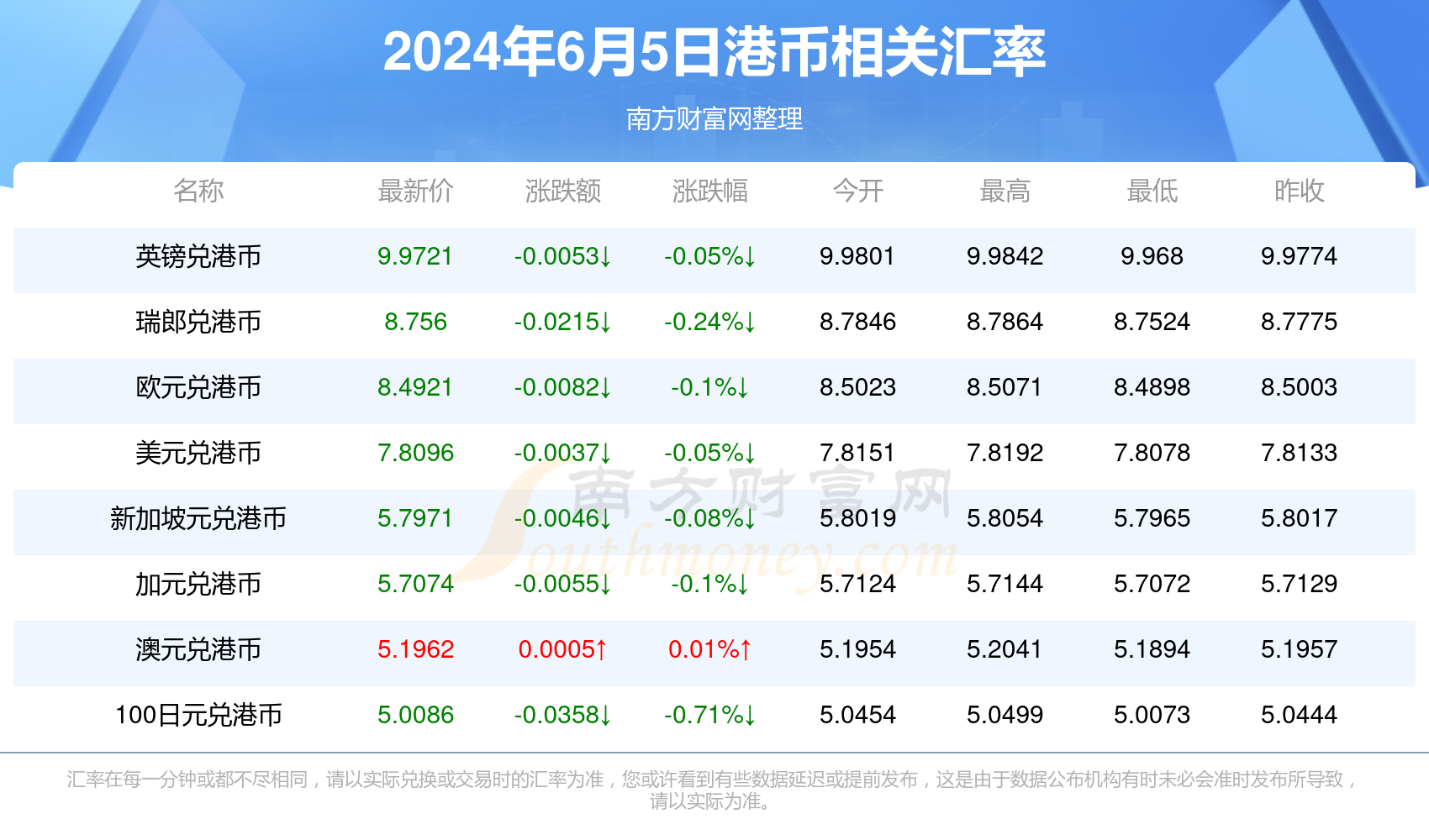 探索香港彩最新开奖号码的奥秘与魅力香港开彩开奖本期结果