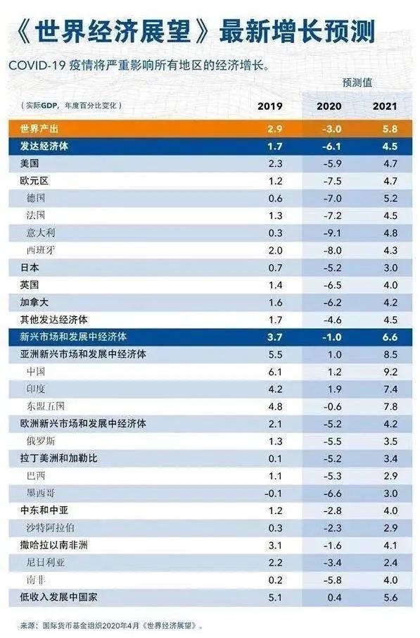 与君同舟渡 第5页
