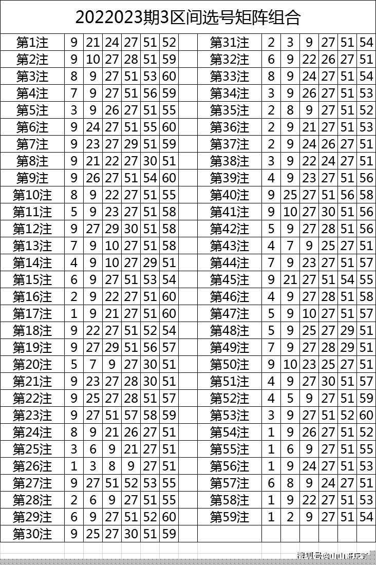 今晚特马揭秘，探索数字背后的奥秘与惊喜今晚上特马是多少号请你告诉我
