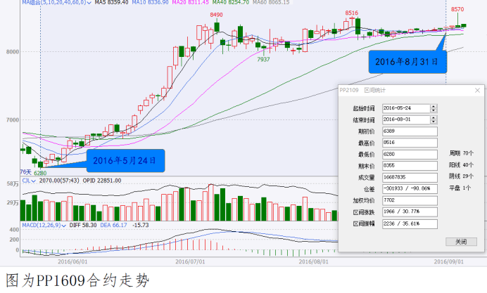 2034年澳门特马今晚开码，揭秘背后的故事与影响2023年澳门特马今晚开码,近两百期的
