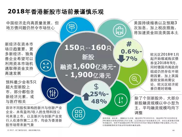 2035年香港特马预测，科学理性看待彩票与未来展望2023年香港今晚特马开什么-2023年香港今晚开奖结果