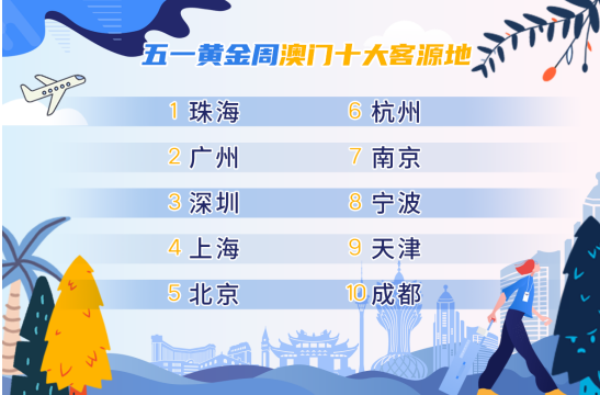 探索2035年澳门历史开奖的数字轨迹，揭秘背后的故事与影响2023澳门历史开奖查询结果