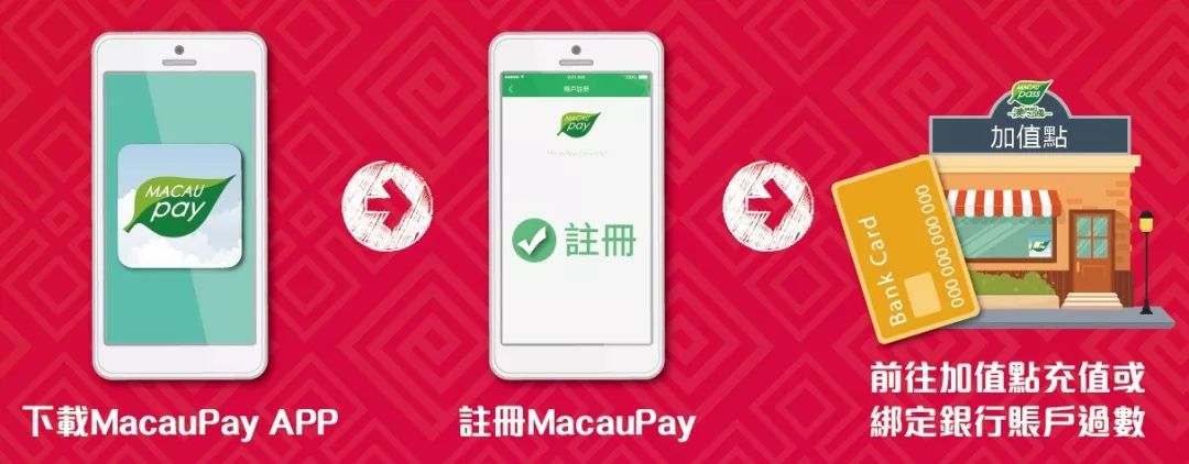 2048年澳门正版资料大全，生肖卡揭秘与未来展望澳门资料大全+正版资料20