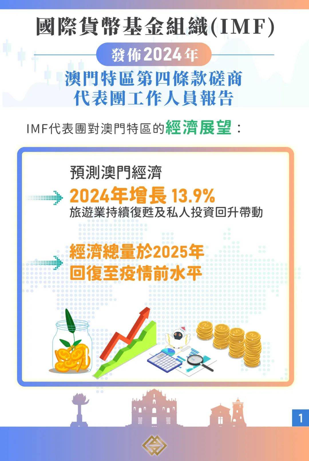 2035年澳门新貌,资料与展望澳门2o20年另版资料
