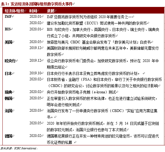 2035年，回望与展望—香港历史开奖号码的数字记忆2021年香港近30期开奖号码