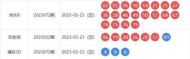 探索新澳六开彩的历史轨迹，揭秘其背后的故事与影响新澳六开彩历史开奖记录生肖卡