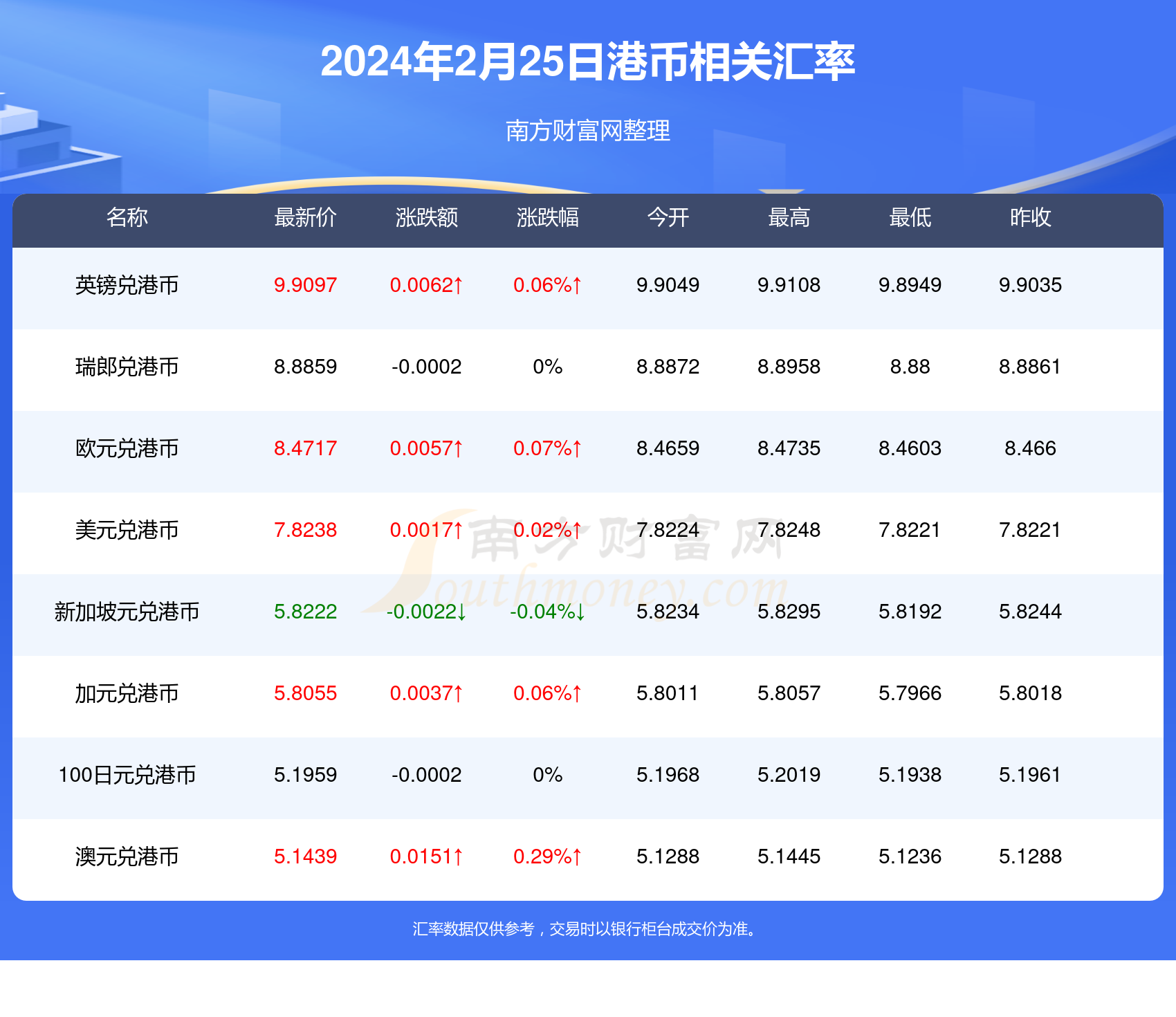 2 探索奥秘与魅力