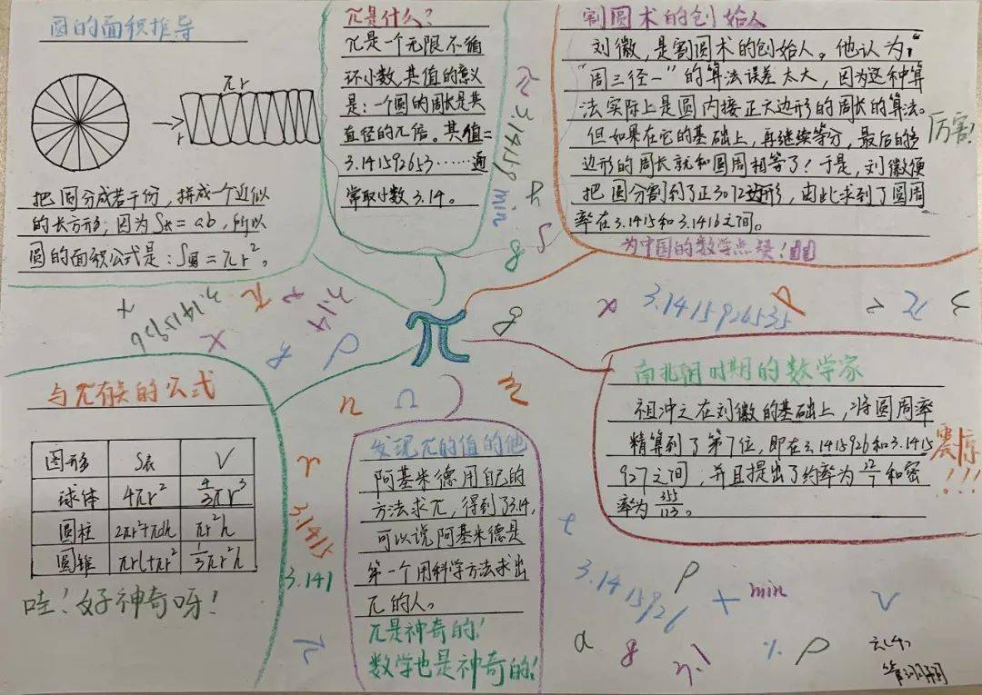 生肖文化