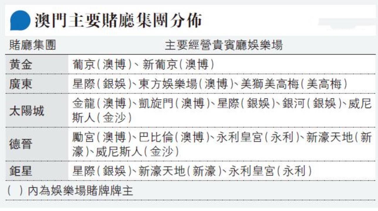 2036澳门资料免费大全，解锁未来娱乐与信息的钥匙2023澳门资料大全下载地址最新版免费
