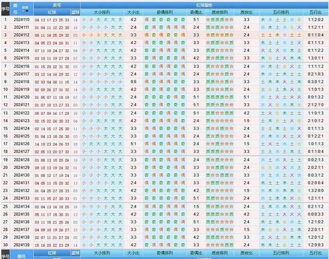 澳门天天开好彩，204年精准选号策略与理性投注指南2024澳门天天开好彩精准24码四不像图片