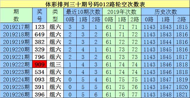 探寻白小姐一码中期期开奖结果，揭秘数字背后的奥秘白小姐一码中期期开奖结果查询4399