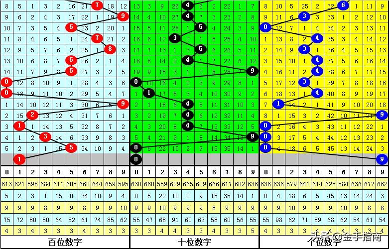 现场直播，香港今期开奖结果号码揭晓香港今期开奖结果号码现场直播46