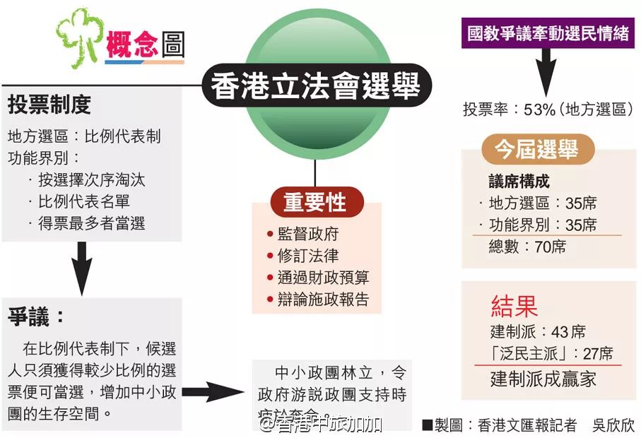 花重锦官城 第15页