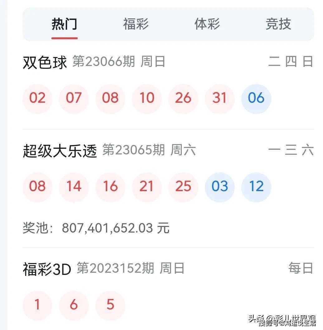 2023澳门六今晚开奖结果49