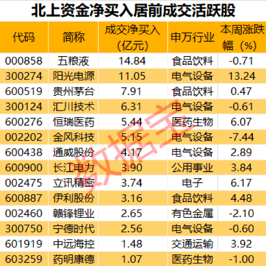 澳门免费开奖结果资料大全，揭秘澳彩的奥秘与魅力澳门开奖结果资料大全正版资料