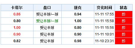 澳门新开奖，揭秘历史与未来新澳门开奖结果开奖记录表查询网站