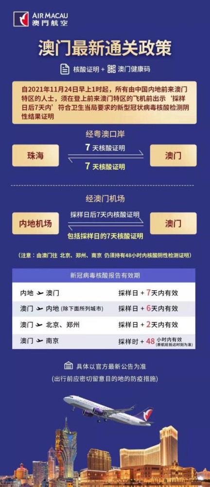 2046，澳门精准正版资料—探索未来彩票的智慧之选2024澳门精准正版资料开奖结果