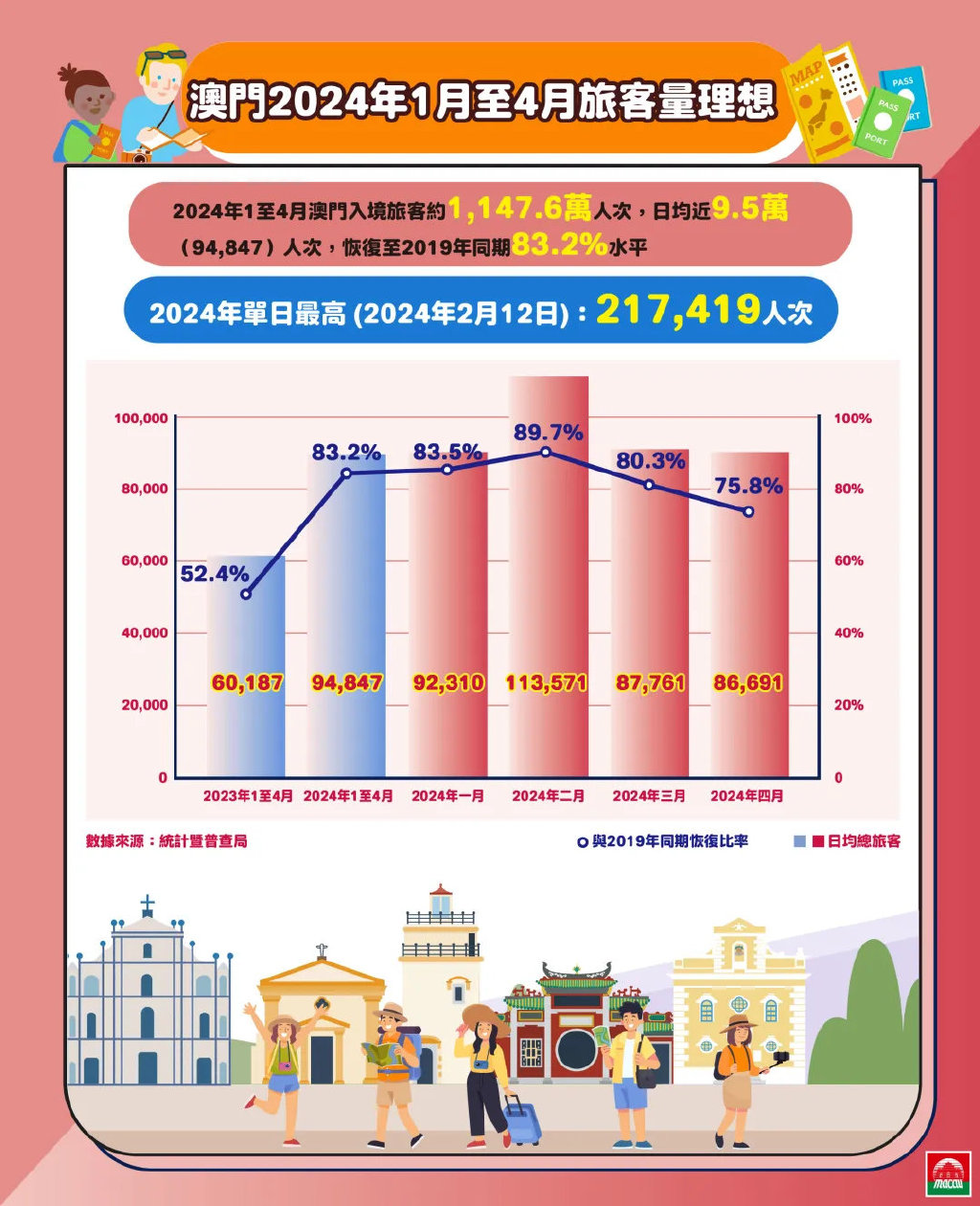 2046新澳门正版免费资本车