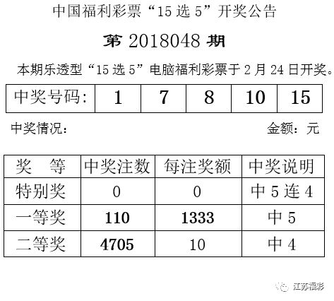 澳门今天开奖结果揭晓，幸运与惊喜的碰撞澳门今天开奖结果出来没