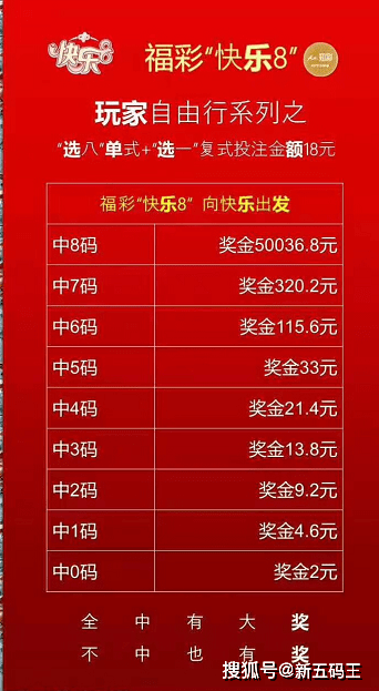 2048年新澳门开奖结果揭秘与未来彩票趋势展望—从数字游戏到智能预测的变革之路2024今晚新澳门开奖结果是多少