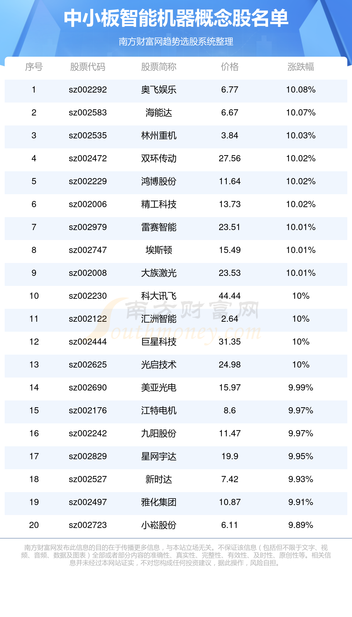 2048年奥门今晚开奖结果的幻想与现实,理性看待彩票及未来娱乐趋势分析2024年奥门今晚开奖结果香港