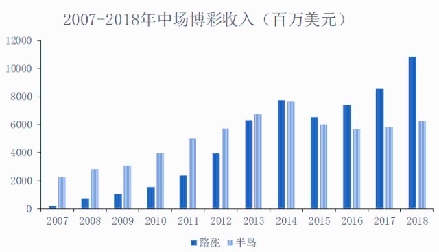 新澳开奖结果资料查询29期—深度解析与未来展望新澳开奖结果资料查询29期开奖号码