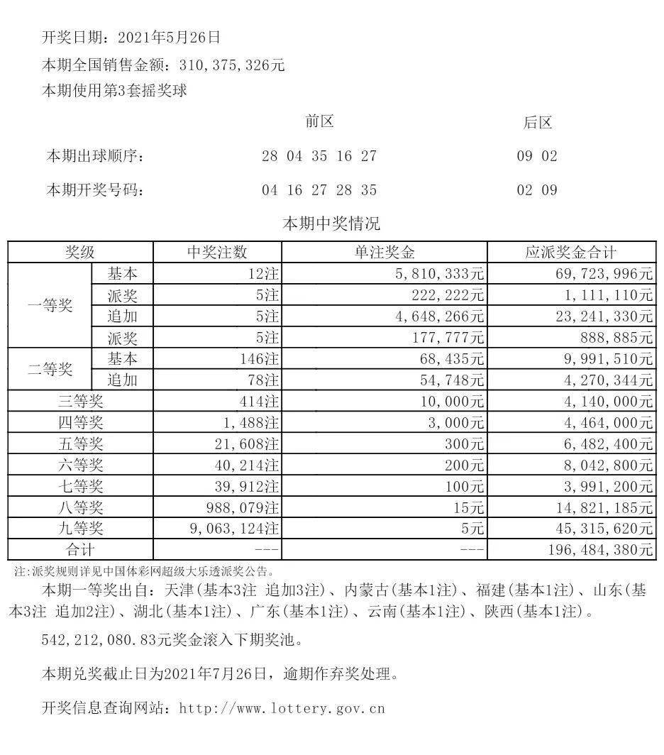 2025年4月 第10页