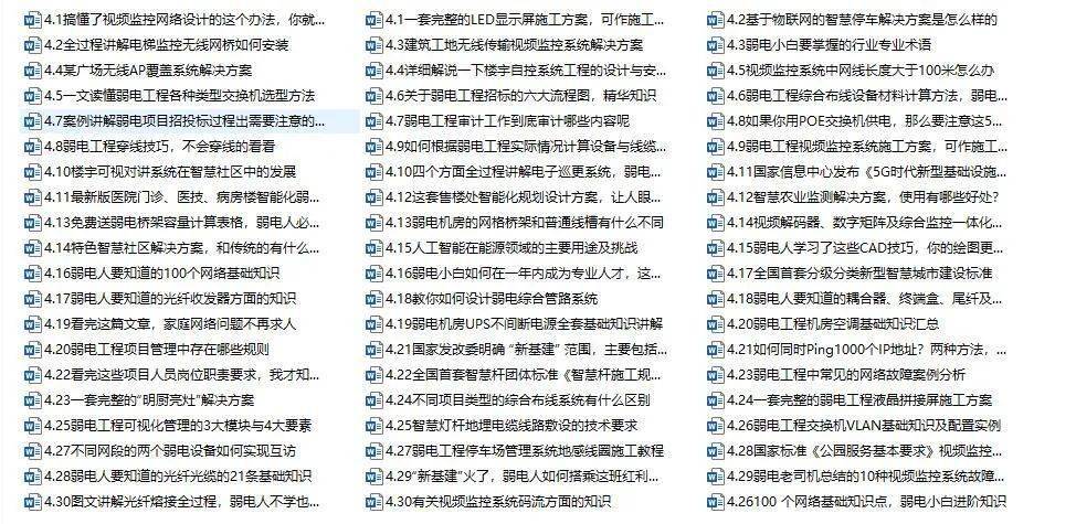 免费公开的二四六资料大全，解锁知识，共享资源二四六资料大全免费公开1一150