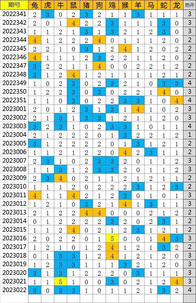 今晚9点30，揭秘开奖生肖的神秘面纱今晚9点30开什么生肖什么号码