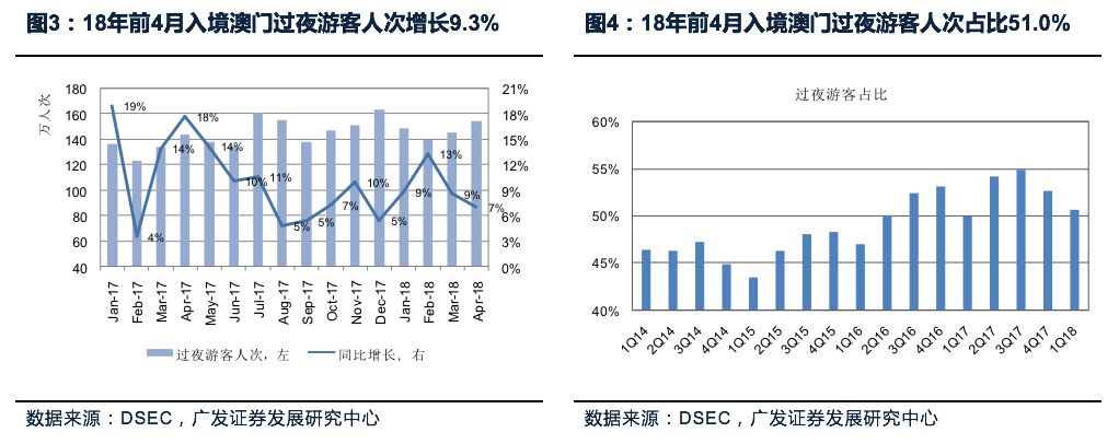 澳门开奖走势图2035年，新趋势与未来展望2021澳门开奖结果综合走势图