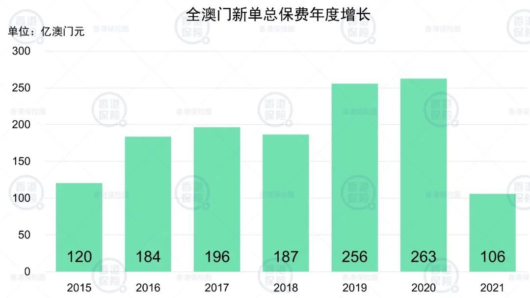 澳门新开奖记录2035，大数据预测与未来趋势分析新澳门开奖结果2020+开奖记录_