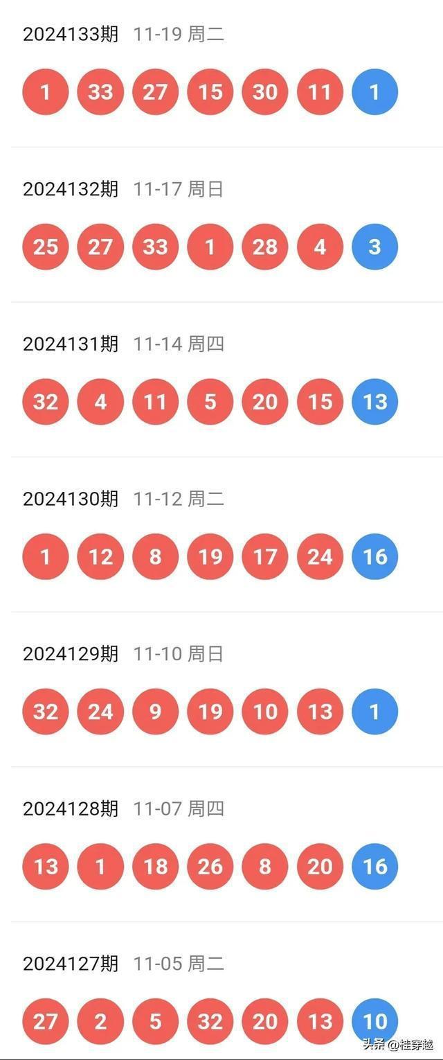 探索新澳门开奖记录2035，全面解析与便捷查询指南新澳门开奖结果