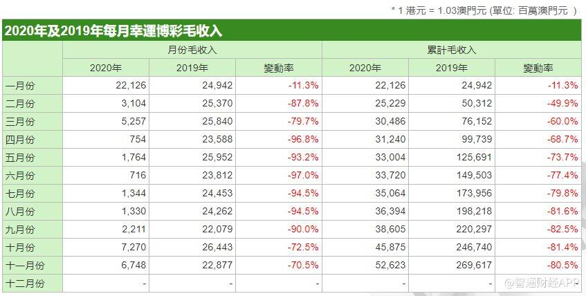 澳门新开奖记录2036大全查询表图片汇总，揭秘幸运之门新澳门开奖结果