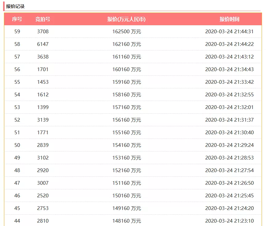 探索新澳门开奖记录203，手机版查询一览表下载指南新澳门开奖结果2020+开奖记录_