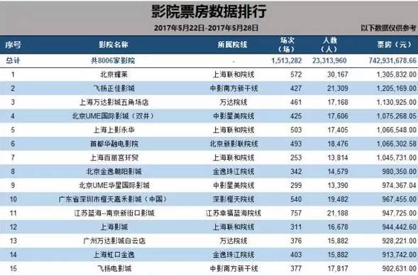 澳门新彩20周年庆典，回顾与展望—最新开奖记录及消息汇总新澳门开奖记录2023大全查询最新消息汇总表