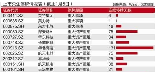 澳门开奖新纪元，203年资料查询表图片汇总最新解析新澳门开奖记录2023年资料查询表图片汇总最新