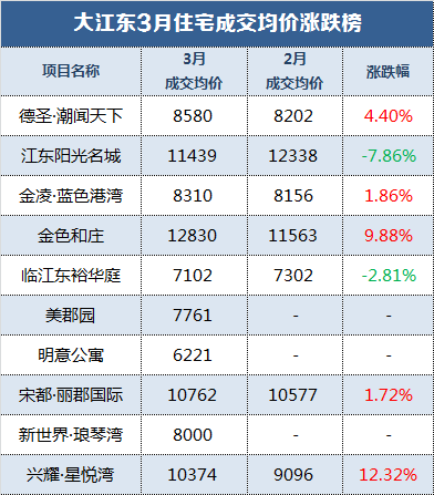 探索新澳门开奖记录2037年资料查询表最新汇总，透明、安全与便捷的未来趋势新澳门开奖结果2020+开奖记录_