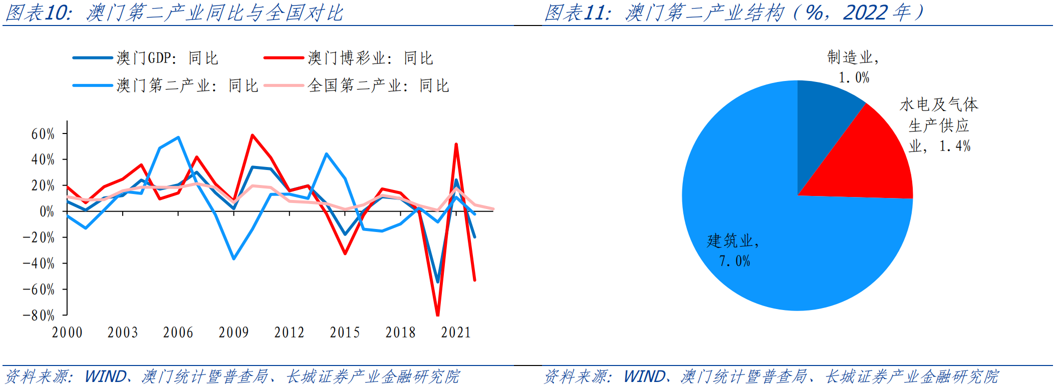 新澳门开奖记录203年1月5日最新消息，透视数字背后的文化与经济影响新澳门开奖结果2020+开奖记录_