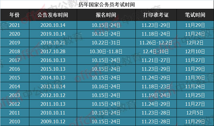 澳门开奖新纪元，203年最新结果查询表与下载指南新澳门开奖结果2020+开奖记录_