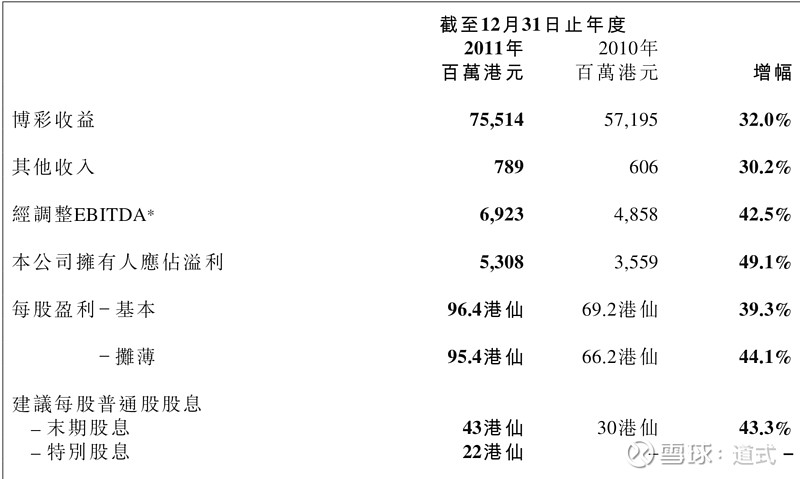 澳门新彩,2014年8月开奖情况深度解析新澳门开奖记录查询2024年8月1日开奖情况表格
