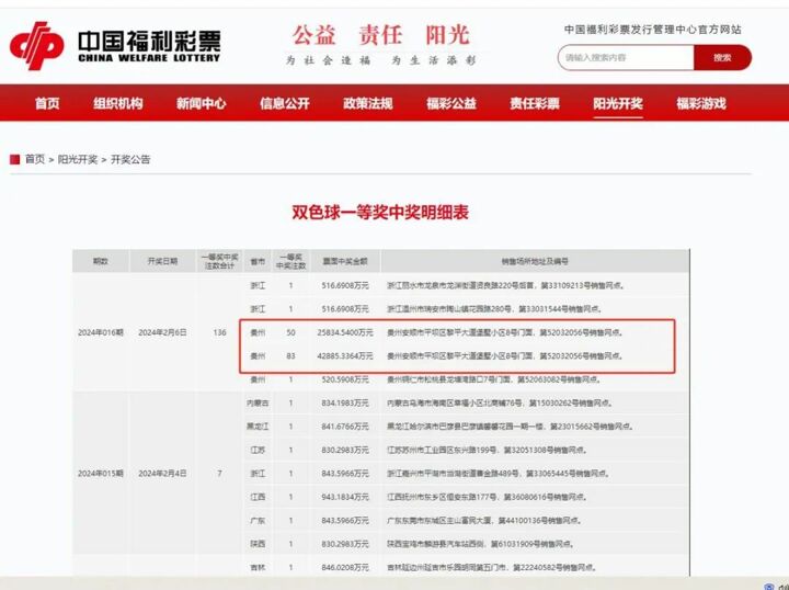 新澳门开奖记录查询，204年8月1日最新中彩消息汇总澳门开奖4238开奖记录