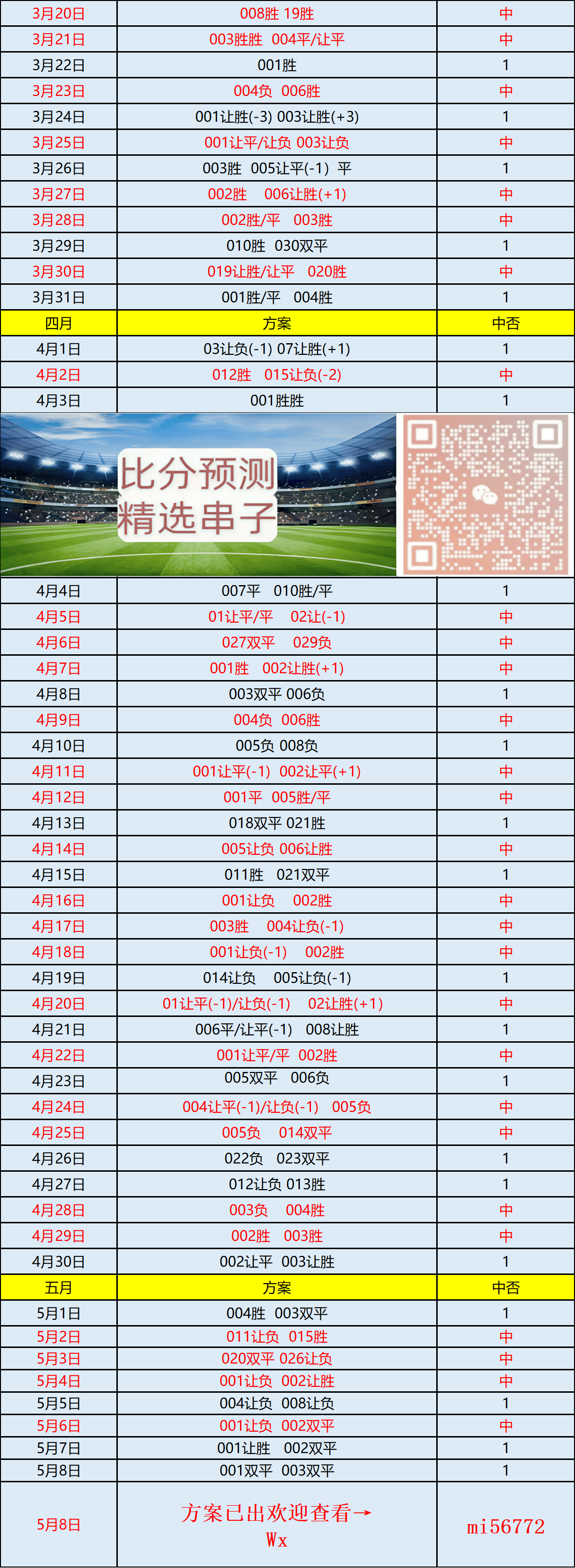 澳门开奖新纪元，204年8月1日最新情况表解析澳门开奖4238开奖记录