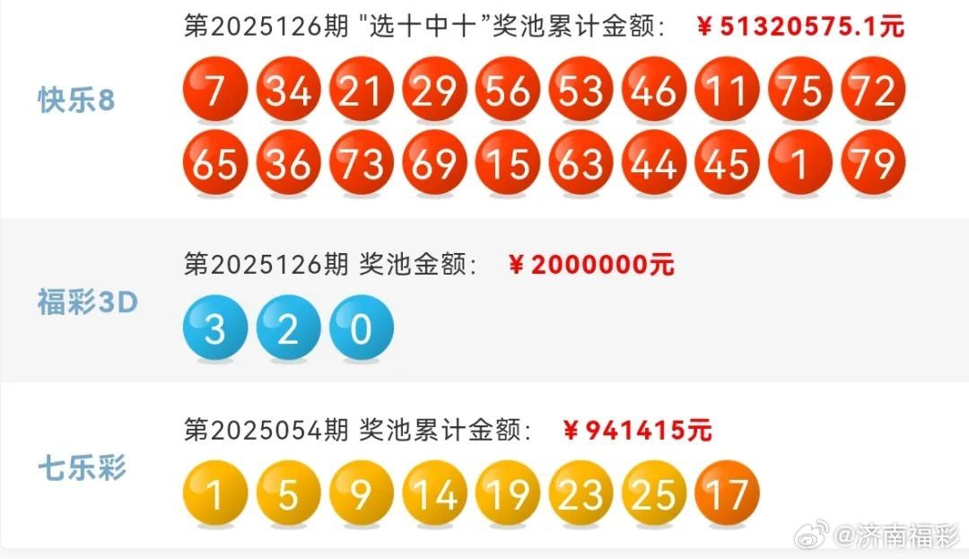 澳门开奖记录204年最新消息视频汇总，揭秘新趋势与变化新澳门开奖结果2020+开奖记录_