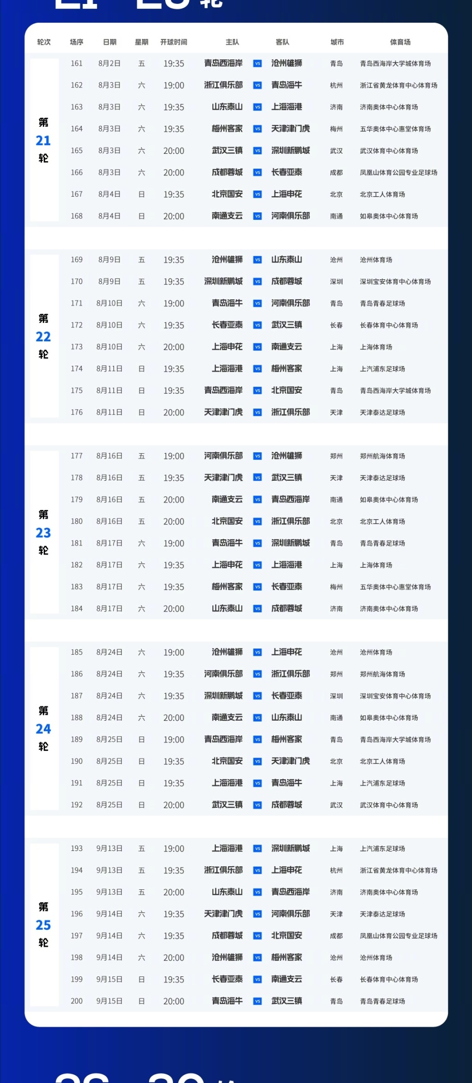 澳门开奖新纪元，204年最新消息汇总表图片深度解析新澳门开奖结果2020+开奖记录_